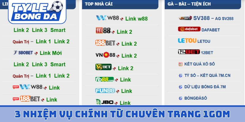 3 nhiệm vụ chính từ chuyên trang 1Gom