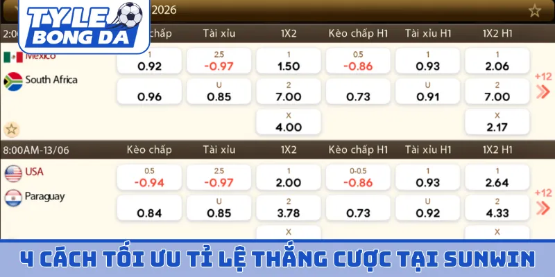 4 cách tối ưu tỉ lệ thắng cược tại Sunwin