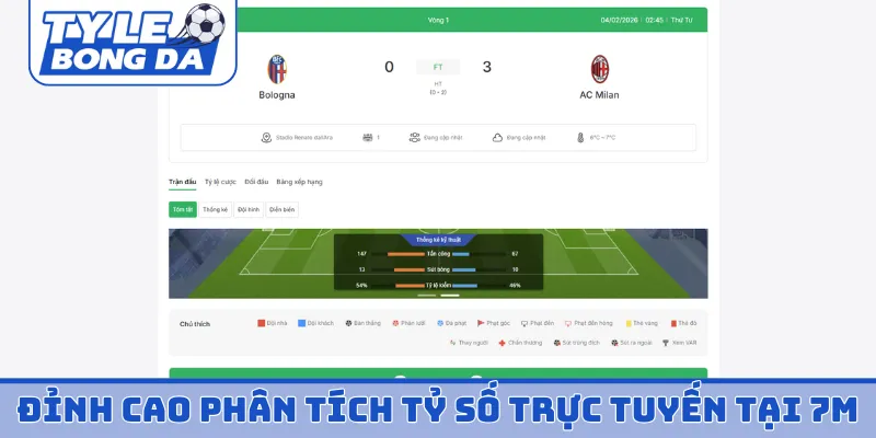 Đỉnh cao phân tích tỷ số trực tuyến tại 7M